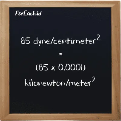 Cara konversi dyne/centimeter<sup>2</sup> ke kilonewton/meter<sup>2</sup> (dyn/cm<sup>2</sup> ke kN/m<sup>2</sup>): 85 dyne/centimeter<sup>2</sup> (dyn/cm<sup>2</sup>) setara dengan 85 dikalikan dengan 0.0001 kilonewton/meter<sup>2</sup> (kN/m<sup>2</sup>)